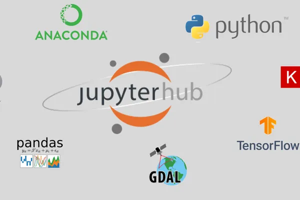 SmartAfriHub Cloud implementation I