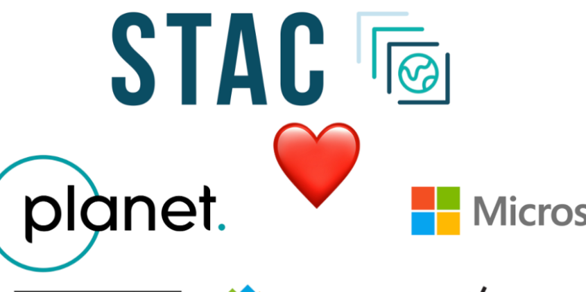 STAC Sprint: Sign up for Software Sprint Next Week!