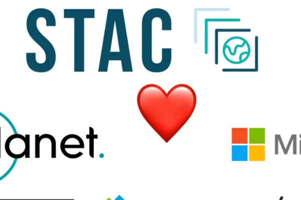 STAC Sprint: Sign up for Software Sprint Next Week!