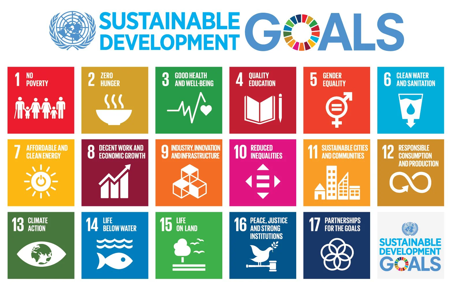 UN_SDGs.jpg